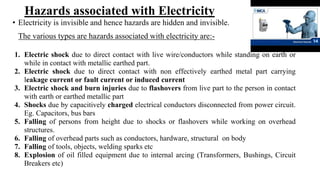 Hazards associated with Electricity
• Electricity is invisible and hence hazards are hidden and invisible.
The various types are hazards associated with electricity are:-
1. Electric shock due to direct contact with live wire/conductors while standing on earth or
while in contact with metallic earthed part.
2. Electric shock due to direct contact with non effectively earthed metal part carrying
leakage current or fault current or induced current
3. Electric shock and burn injuries due to flashovers from live part to the person in contact
with earth or earthed metallic part
4. Shocks due by capacitively charged electrical conductors disconnected from power circuit.
Eg. Capacitors, bus bars
5. Falling of persons from height due to shocks or flashovers while working on overhead
structures.
6. Falling of overhead parts such as conductors, hardware, structural on body
7. Falling of tools, objects, welding sparks etc
8. Explosion of oil filled equipment due to internal arcing (Transformers, Bushings, Circuit
Breakers etc)
 