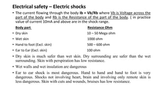 Electrical safety – Electric shocks
• The current flowing through the body Ib = Vb/Rb where Vb is Voltage across the
part of the body and Rb is the Resistance of the part of the body. ( in practice
value of current 10mA and above are in the shock range.
Body part Resistance Ohm
• Dry skin 10 – 50 Mega ohm
• Wet skin 1000 ohm
• Hand to foot (Excl. skin) 500 – 600 ohm
• Ear to Ear (Excl. skin) 100 ohm
• Dry skin is much safer than wet skin. Dry surrounding are safer than the wet
surrounding. Skin with perspiration has low resistance.
• Wet walls and wet insulation are dangerous
• Ear to ear shock is most dangerous. Hand to hand and hand to foot is very
dangerous. Shocks not involving heart, brain and involving only remote skin is
less dangerous. Skin with cuts and wounds, bruises has low resistance.
 