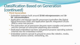 Comprehensive Overview of Embedded Systems: Components, Classification ...