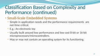 Comprehensive Overview of Embedded Systems: Components, Classification ...