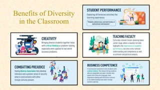Individual Student Differences Module-4-Individual-Differences and Student Diversity | PDF