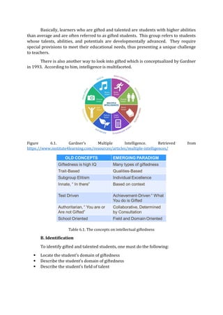 MODULE-4-LESSON-6-FOUNDATION-OF-SPECIAL-AND-INCLUSIVE-EDUCATION ...