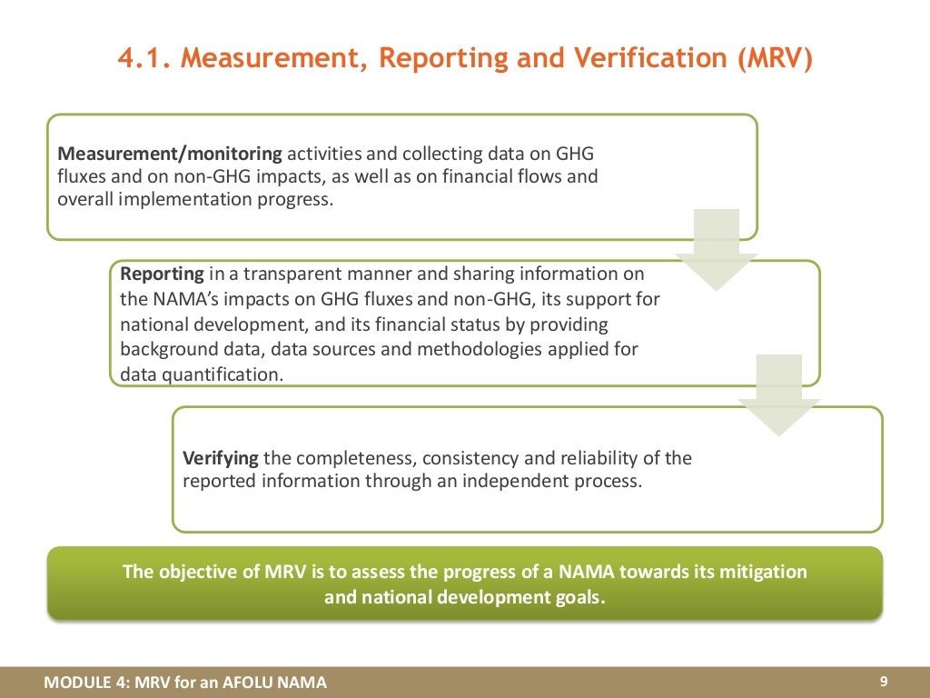 Module 4 Measurement, Reporting and Verification (MRV) for an AFOLU