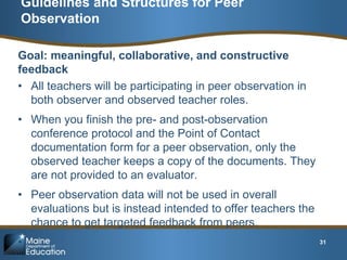 Module-4-Powerpoint.pptx