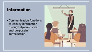 Module-4-The-Functions-of-Communication.pdf