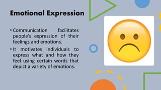 Expressing Communication Module-4-The-Functions-of-Communication.pdf