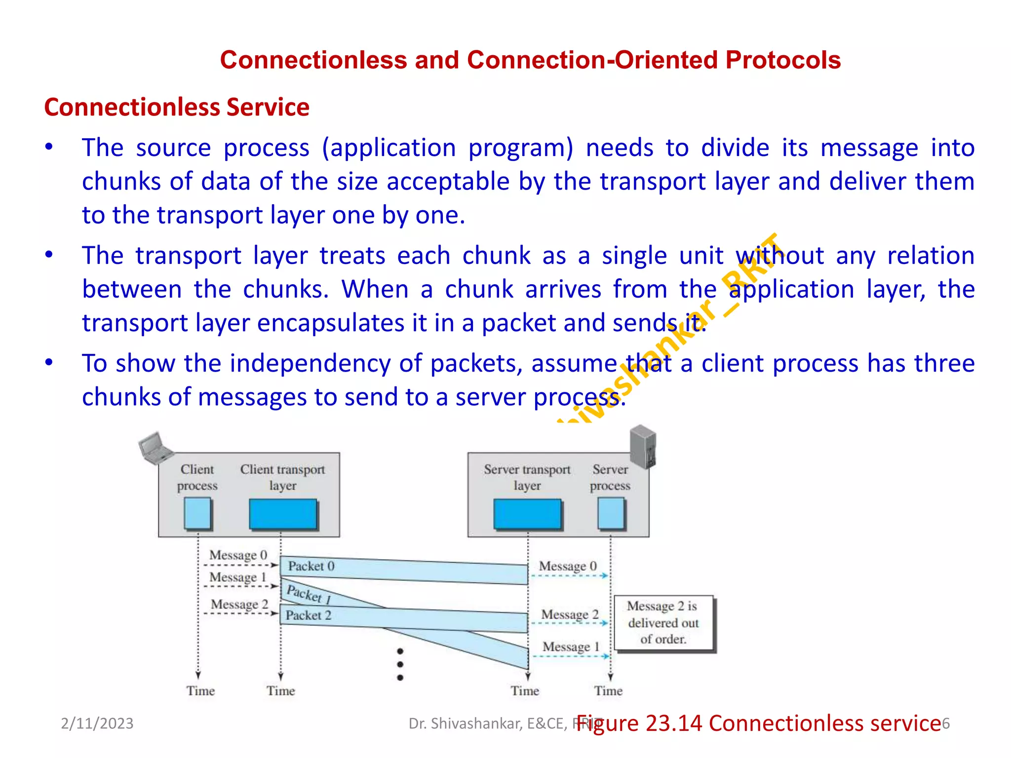 Connectionless and Connection-Oriented Protocols
Connectionless Service
• The source process (application program) needs to divide its message into
chunks of data of the size acceptable by the transport layer and deliver them
to the transport layer one by one.
• The transport layer treats each chunk as a single unit without any relation
between the chunks. When a chunk arrives from the application layer, the
transport layer encapsulates it in a packet and sends it.
• To show the independency of packets, assume that a client process has three
chunks of messages to send to a server process.
2/11/2023 6
Dr. Shivashankar, E&CE, RRIT
Figure 23.14 Connectionless service
 