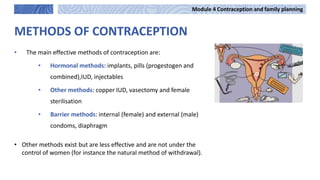 Module-4_Contraception-and-family-planning.pptx