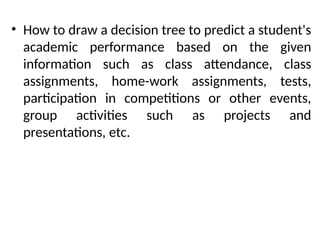 Comprehensive Guide to Decision Trees for Classification and Regression ...