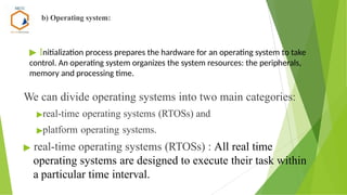 ESD Module-4 ES.pptxModule-4 ES.pptxModule-4 ES.pptx