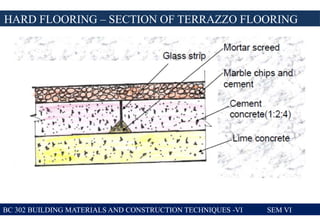 BC 302 BUILDING MATERIALS AND CONSTRUCTION TECHNIQUES -VI SEM VI
HARD FLOORING – SECTION OF TERRAZZO FLOORING
 