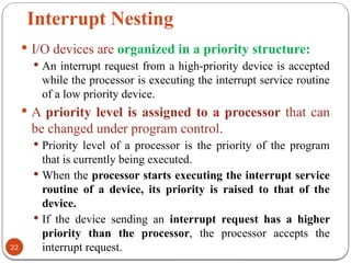 Computer organization - Memory location, Byte addressability and Bus ...