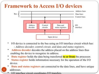 Computer organization - Memory location, Byte addressability and Bus ...