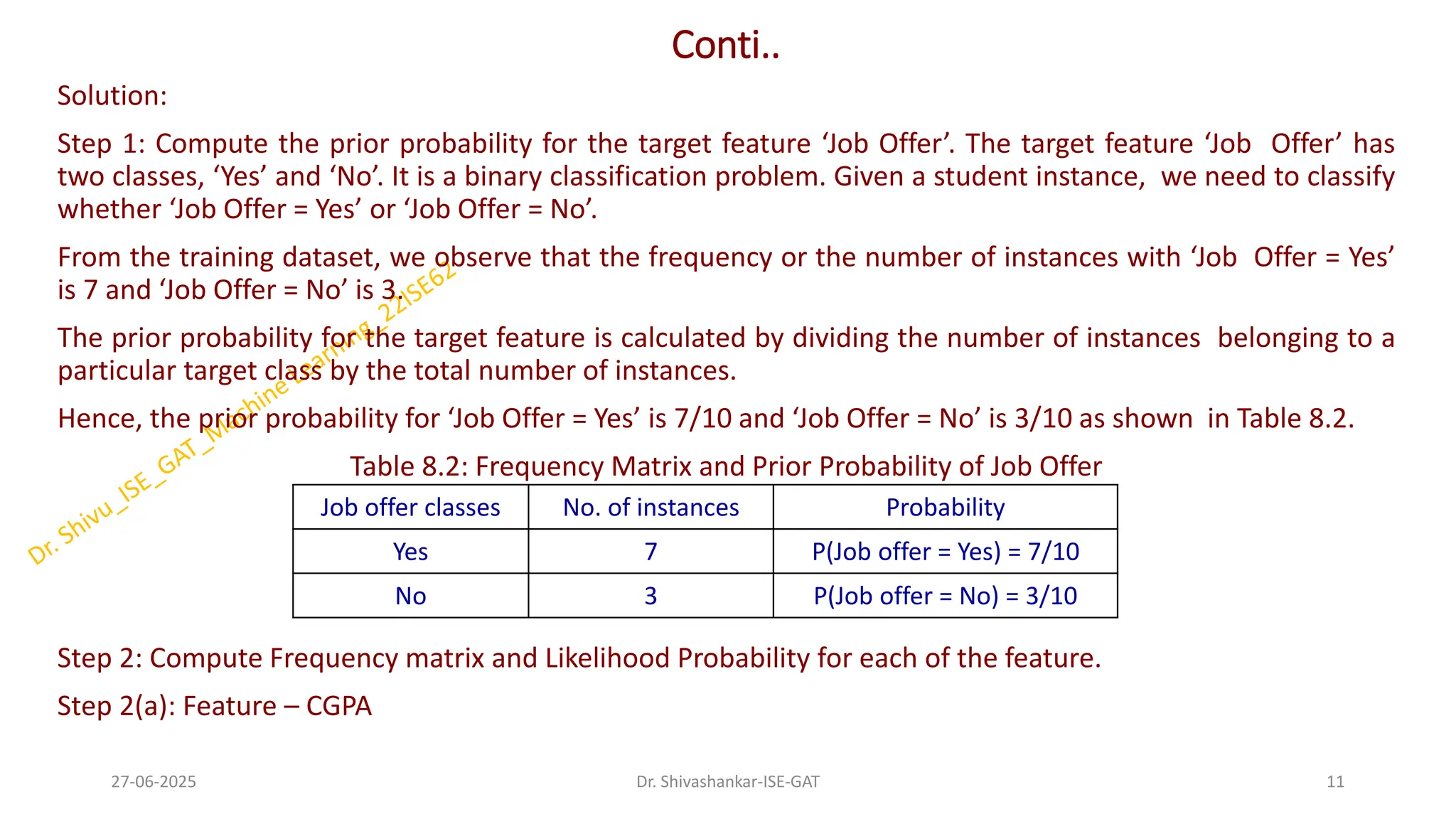 Conti..
Solution:
Step 1: Compute the prior probability for the target feature ‘Job Offer’. The target feature ‘Job Offer’ has
two classes, ‘Yes’ and ‘No’. It is a binary classification problem. Given a student instance, we need to classify
whether ‘Job Offer = Yes’ or ‘Job Offer = No’.
From the training dataset, we observe that the frequency or the number of instances with ‘Job Offer = Yes’
is 7 and ‘Job Offer = No’ is 3.
The prior probability for the target feature is calculated by dividing the number of instances belonging to a
particular target class by the total number of instances.
Hence, the prior probability for ‘Job Offer = Yes’ is 7/10 and ‘Job Offer = No’ is 3/10 as shown in Table 8.2.
Table 8.2: Frequency Matrix and Prior Probability of Job Offer
Step 2: Compute Frequency matrix and Likelihood Probability for each of the feature.
Step 2(a): Feature – CGPA
27-06-2025 11
Dr. Shivashankar-ISE-GAT
Job offer classes No. of instances Probability
Yes 7 P(Job offer = Yes) = 7/10
No 3 P(Job offer = No) = 3/10
 