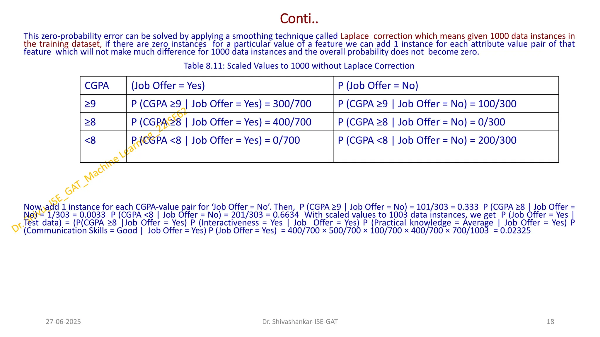 Conti..
This zero-probability error can be solved by applying a smoothing technique called Laplace correction which means given 1000 data instances in
the training dataset, if there are zero instances for a particular value of a feature we can add 1 instance for each attribute value pair of that
feature which will not make much difference for 1000 data instances and the overall probability does not become zero.
Table 8.11: Scaled Values to 1000 without Laplace Correction
Now, add 1 instance for each CGPA-value pair for ‘Job Offer = No’. Then, P (CGPA ≥9 | Job Offer = No) = 101/303 = 0.333 P (CGPA ≥8 | Job Offer =
No) = 1/303 = 0.0033 P (CGPA <8 | Job Offer = No) = 201/303 = 0.6634 With scaled values to 1003 data instances, we get P (Job Offer = Yes |
Test data) = (P(CGPA ≥8 |Job Offer = Yes) P (Interactiveness = Yes | Job Offer = Yes) P (Practical knowledge = Average | Job Offer = Yes) P
(Communication Skills = Good | Job Offer = Yes) P (Job Offer = Yes) = 400/700 × 500/700 × 100/700 × 400/700 × 700/1003 = 0.02325
27-06-2025 18
Dr. Shivashankar-ISE-GAT
CGPA (Job Offer = Yes) P (Job Offer = No)
≥9 P (CGPA ≥9 | Job Offer = Yes) = 300/700 P (CGPA ≥9 | Job Offer = No) = 100/300
≥8 P (CGPA ≥8 | Job Offer = Yes) = 400/700 P (CGPA ≥8 | Job Offer = No) = 0/300
<8 P (CGPA <8 | Job Offer = Yes) = 0/700 P (CGPA <8 | Job Offer = No) = 200/300
 