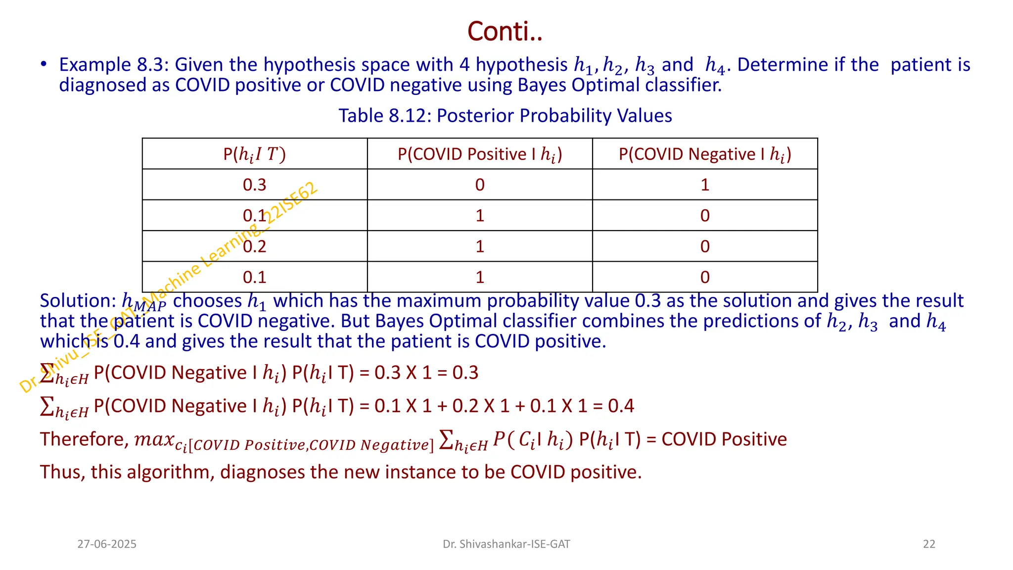 Conti..
• Example 8.3: Given the hypothesis space with 4 hypothesis ℎ1, ℎ2, ℎ3 and ℎ4. Determine if the patient is
diagnosed as COVID positive or COVID negative using Bayes Optimal classifier.
Table 8.12: Posterior Probability Values
Solution: ℎ𝑀𝐴𝑃 chooses ℎ1 which has the maximum probability value 0.3 as the solution and gives the result
that the patient is COVID negative. But Bayes Optimal classifier combines the predictions of ℎ2, ℎ3 and ℎ4
which is 0.4 and gives the result that the patient is COVID positive.
σℎ𝑖𝜖𝐻 P(COVID Negative I ℎ𝑖) P(ℎ𝑖I T) = 0.3 X 1 = 0.3
σℎ𝑖𝜖𝐻 P(COVID Negative I ℎ𝑖) P(ℎ𝑖I T) = 0.1 X 1 + 0.2 X 1 + 0.1 X 1 = 0.4
Therefore, 𝑚𝑎𝑥𝑐𝑖[𝐶𝑂𝑉𝐼𝐷 𝑃𝑜𝑠𝑖𝑡𝑖𝑣𝑒,𝐶𝑂𝑉𝐼𝐷 𝑁𝑒𝑔𝑎𝑡𝑖𝑣𝑒] σℎ𝑖𝜖𝐻 𝑃( 𝐶𝑖I ℎ𝑖) P(ℎ𝑖I T) = COVID Positive
Thus, this algorithm, diagnoses the new instance to be COVID positive.
27-06-2025 22
Dr. Shivashankar-ISE-GAT
P(ℎ𝑖𝐼 𝑇) P(COVID Positive I ℎ𝑖) P(COVID Negative I ℎ𝑖)
0.3 0 1
0.1 1 0
0.2 1 0
0.1 1 0
 