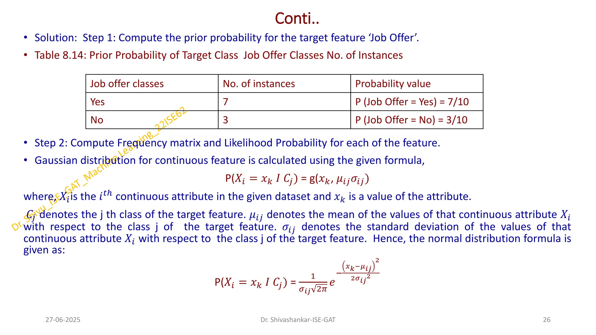 Conti..
• Solution: Step 1: Compute the prior probability for the target feature ‘Job Offer’.
• Table 8.14: Prior Probability of Target Class Job Offer Classes No. of Instances
• Step 2: Compute Frequency matrix and Likelihood Probability for each of the feature.
• Gaussian distribution for continuous feature is calculated using the given formula,
P(𝑋𝑖 = 𝑥𝑘 𝐼 𝐶𝑗) = g(𝑥𝑘, 𝜇𝑖𝑗𝜎𝑖𝑗)
where, 𝑋𝑖is the 𝑖𝑡ℎ continuous attribute in the given dataset and 𝑥𝑘 is a value of the attribute.
𝐶𝑗 denotes the j th class of the target feature. 𝜇𝑖𝑗 denotes the mean of the values of that continuous attribute 𝑋𝑖
with respect to the class j of the target feature. 𝜎𝑖𝑗 denotes the standard deviation of the values of that
continuous attribute 𝑋𝑖 with respect to the class j of the target feature. Hence, the normal distribution formula is
given as:
P(𝑋𝑖 = 𝑥𝑘 𝐼 𝐶𝑗) =
1
𝜎𝑖𝑗 2𝜋
𝑒
−
𝑥𝑘−𝜇𝑖𝑗
2
2𝜎𝑖𝑗
2
27-06-2025 26
Dr. Shivashankar-ISE-GAT
Job offer classes No. of instances Probability value
Yes 7 P (Job Offer = Yes) = 7/10
No 3 P (Job Offer = No) = 3/10
 