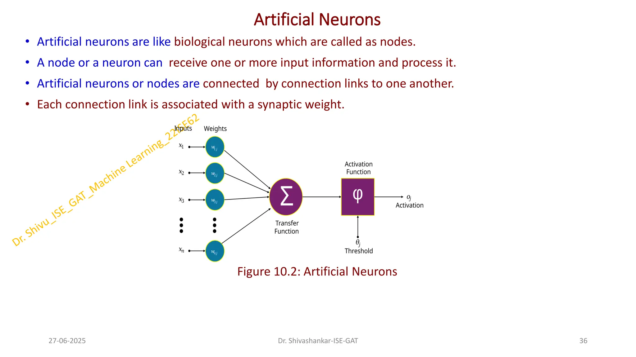 Artificial Neurons
• Artificial neurons are like biological neurons which are called as nodes.
• A node or a neuron can receive one or more input information and process it.
• Artificial neurons or nodes are connected by connection links to one another.
• Each connection link is associated with a synaptic weight.
Figure 10.2: Artificial Neurons
27-06-2025 36
Dr. Shivashankar-ISE-GAT
 