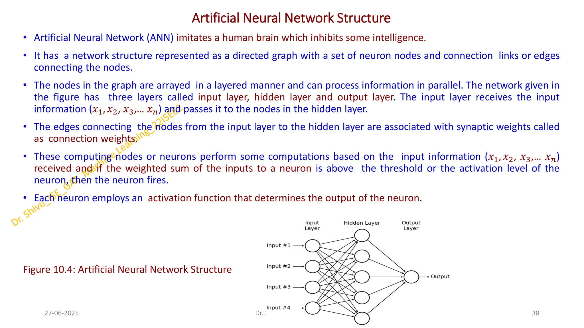 Artificial Neural Network Structure
• Artificial Neural Network (ANN) imitates a human brain which inhibits some intelligence.
• It has a network structure represented as a directed graph with a set of neuron nodes and connection links or edges
connecting the nodes.
• The nodes in the graph are arrayed in a layered manner and can process information in parallel. The network given in
the figure has three layers called input layer, hidden layer and output layer. The input layer receives the input
information (𝑥1, 𝑥2, 𝑥3,… 𝑥𝑛) and passes it to the nodes in the hidden layer.
• The edges connecting the nodes from the input layer to the hidden layer are associated with synaptic weights called
as connection weights.
• These computing nodes or neurons perform some computations based on the input information (𝑥1, 𝑥2, 𝑥3,… 𝑥𝑛)
received and if the weighted sum of the inputs to a neuron is above the threshold or the activation level of the
neuron, then the neuron fires.
• Each neuron employs an activation function that determines the output of the neuron.
Figure 10.4: Artificial Neural Network Structure
27-06-2025 38
Dr. Shivashankar-ISE-GAT
 