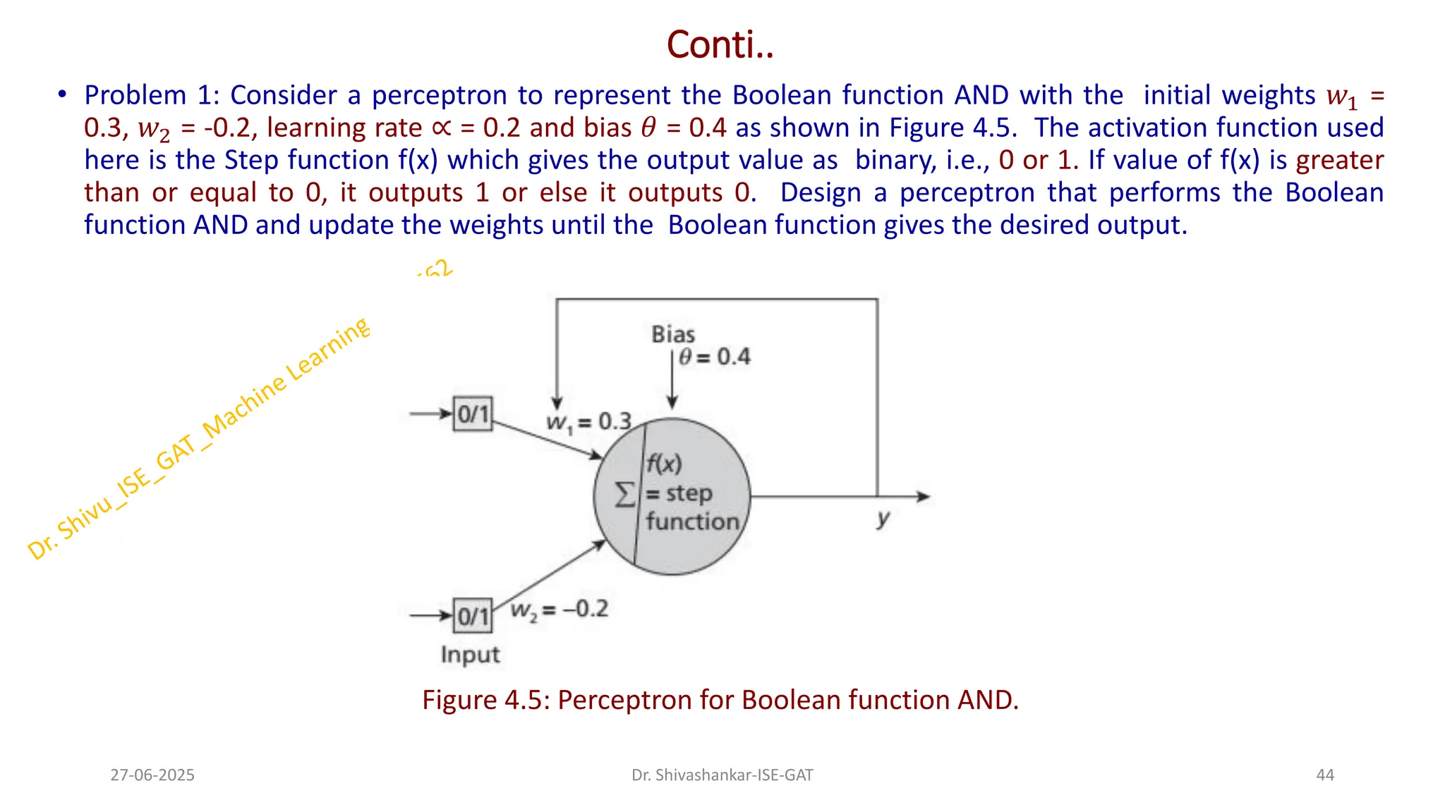 Conti..
• Problem 1: Consider a perceptron to represent the Boolean function AND with the initial weights 𝑤1 =
0.3, 𝑤2 = -0.2, learning rate ∝ = 0.2 and bias 𝜃 = 0.4 as shown in Figure 4.5. The activation function used
here is the Step function f(x) which gives the output value as binary, i.e., 0 or 1. If value of f(x) is greater
than or equal to 0, it outputs 1 or else it outputs 0. Design a perceptron that performs the Boolean
function AND and update the weights until the Boolean function gives the desired output.
Figure 4.5: Perceptron for Boolean function AND.
27-06-2025 44
Dr. Shivashankar-ISE-GAT
 