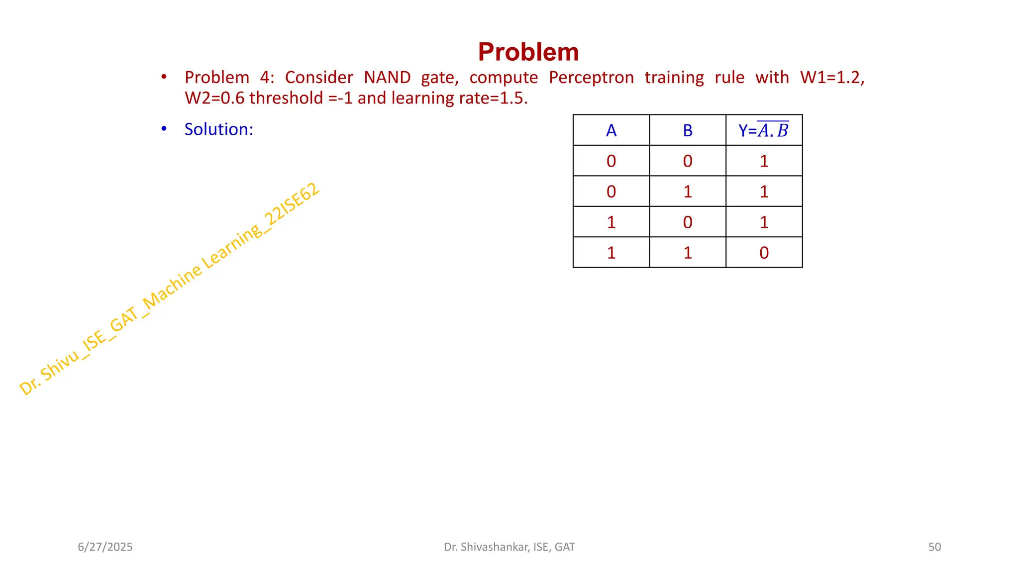Problem
• Problem 4: Consider NAND gate, compute Perceptron training rule with W1=1.2,
W2=0.6 threshold =-1 and learning rate=1.5.
• Solution:
6/27/2025 50
Dr. Shivashankar, ISE, GAT
A B Y=𝐴. 𝐵
0 0 1
0 1 1
1 0 1
1 1 0
 