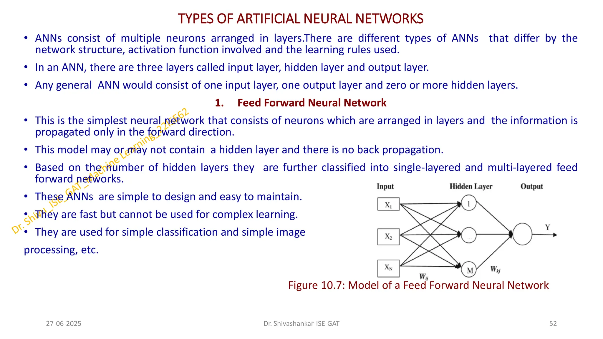 TYPES OF ARTIFICIAL NEURAL NETWORKS
• ANNs consist of multiple neurons arranged in layers.There are different types of ANNs that differ by the
network structure, activation function involved and the learning rules used.
• In an ANN, there are three layers called input layer, hidden layer and output layer.
• Any general ANN would consist of one input layer, one output layer and zero or more hidden layers.
1. Feed Forward Neural Network
• This is the simplest neural network that consists of neurons which are arranged in layers and the information is
propagated only in the forward direction.
• This model may or may not contain a hidden layer and there is no back propagation.
• Based on the number of hidden layers they are further classified into single-layered and multi-layered feed
forward networks.
• These ANNs are simple to design and easy to maintain.
• They are fast but cannot be used for complex learning.
• They are used for simple classification and simple image
processing, etc.
Figure 10.7: Model of a Feed Forward Neural Network
27-06-2025 52
Dr. Shivashankar-ISE-GAT
 
