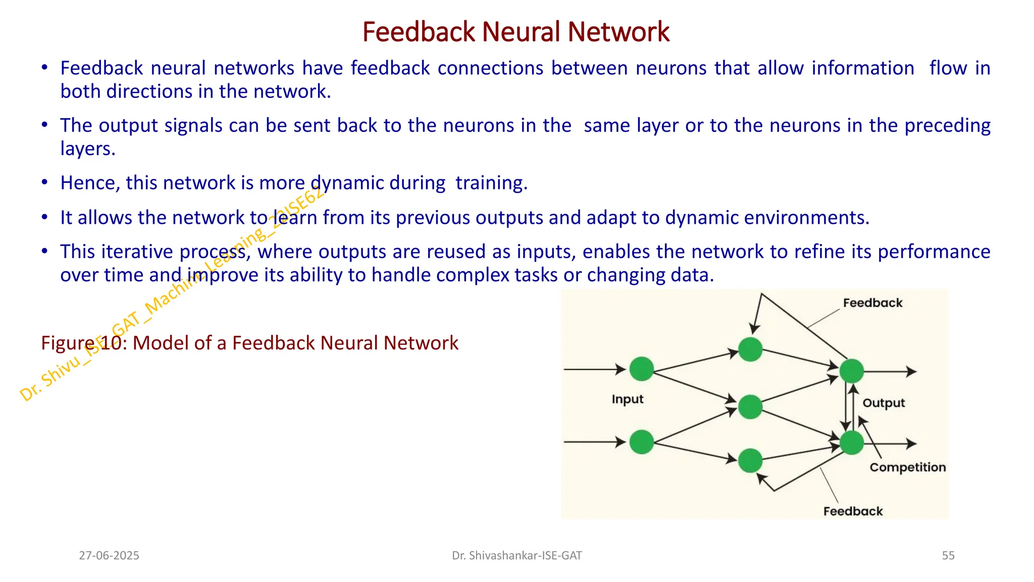 Feedback Neural Network
• Feedback neural networks have feedback connections between neurons that allow information flow in
both directions in the network.
• The output signals can be sent back to the neurons in the same layer or to the neurons in the preceding
layers.
• Hence, this network is more dynamic during training.
• It allows the network to learn from its previous outputs and adapt to dynamic environments.
• This iterative process, where outputs are reused as inputs, enables the network to refine its performance
over time and improve its ability to handle complex tasks or changing data.
Figure 10: Model of a Feedback Neural Network
27-06-2025 55
Dr. Shivashankar-ISE-GAT
 