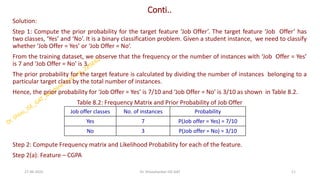 Conti..
Solution:
Step 1: Compute the prior probability for the target feature ‘Job Offer’. The target feature ‘Job Offer’ has
two classes, ‘Yes’ and ‘No’. It is a binary classification problem. Given a student instance, we need to classify
whether ‘Job Offer = Yes’ or ‘Job Offer = No’.
From the training dataset, we observe that the frequency or the number of instances with ‘Job Offer = Yes’
is 7 and ‘Job Offer = No’ is 3.
The prior probability for the target feature is calculated by dividing the number of instances belonging to a
particular target class by the total number of instances.
Hence, the prior probability for ‘Job Offer = Yes’ is 7/10 and ‘Job Offer = No’ is 3/10 as shown in Table 8.2.
Table 8.2: Frequency Matrix and Prior Probability of Job Offer
Step 2: Compute Frequency matrix and Likelihood Probability for each of the feature.
Step 2(a): Feature – CGPA
27-06-2025 11
Dr. Shivashankar-ISE-GAT
Job offer classes No. of instances Probability
Yes 7 P(Job offer = Yes) = 7/10
No 3 P(Job offer = No) = 3/10
 