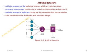 Artificial Neurons
• Artificial neurons are like biological neurons which are called as nodes.
• A node or a neuron can receive one or more input information and process it.
• Artificial neurons or nodes are connected by connection links to one another.
• Each connection link is associated with a synaptic weight.
Figure 10.2: Artificial Neurons
27-06-2025 36
Dr. Shivashankar-ISE-GAT
 