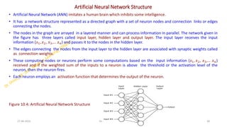 Artificial Neural Network Structure
• Artificial Neural Network (ANN) imitates a human brain which inhibits some intelligence.
• It has a network structure represented as a directed graph with a set of neuron nodes and connection links or edges
connecting the nodes.
• The nodes in the graph are arrayed in a layered manner and can process information in parallel. The network given in
the figure has three layers called input layer, hidden layer and output layer. The input layer receives the input
information (𝑥1, 𝑥2, 𝑥3,… 𝑥𝑛) and passes it to the nodes in the hidden layer.
• The edges connecting the nodes from the input layer to the hidden layer are associated with synaptic weights called
as connection weights.
• These computing nodes or neurons perform some computations based on the input information (𝑥1, 𝑥2, 𝑥3,… 𝑥𝑛)
received and if the weighted sum of the inputs to a neuron is above the threshold or the activation level of the
neuron, then the neuron fires.
• Each neuron employs an activation function that determines the output of the neuron.
Figure 10.4: Artificial Neural Network Structure
27-06-2025 38
Dr. Shivashankar-ISE-GAT
 