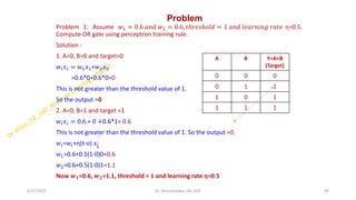 Problem
Problem 1: Assume 𝑤1 = 0.6 𝑎𝑛𝑑 𝑤2 = 0.6, 𝑡ℎ𝑟𝑒𝑠ℎ𝑜𝑙𝑑 = 1 𝑎𝑛𝑑 𝑙𝑒𝑎𝑟𝑛𝑖𝑛𝑔 𝑟𝑎𝑡𝑒 ƞ=0.5.
Compute OR gate using perceptron training rule.
Solution :
1. A=0, B=0 and target=0
𝑤𝑖𝑥𝑖 = 𝑤1𝑥1+𝑤2𝑥2
=0.6*0+0.6*0=0
This is not greater than the threshold value of 1.
So the output =0
2. A=0, B=1 and target =1
𝑤𝑖𝑥𝑖 = 0.6 ∗ 0 +0.6*1= 0.6
This is not greater than the threshold value of 1. So the output =0.
𝑤𝑖=𝑤𝑖+ƞ(t-o) 𝑥𝑖
𝑤1=0.6+0.5(1-0)0=0.6
𝑤2=0.6+0.5(1-0)1=1.1
Now 𝒘𝟏=0.6, 𝒘𝟐=1.1, threshold = 1 and learning rate ƞ=0.5
6/27/2025 49
Dr. Shivashankar, ISE, GAT
A B Y=A+B
(Target)
0 0 0
0 1 1
1 0 1
1 1 1
 