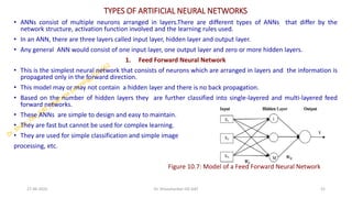 TYPES OF ARTIFICIAL NEURAL NETWORKS
• ANNs consist of multiple neurons arranged in layers.There are different types of ANNs that differ by the
network structure, activation function involved and the learning rules used.
• In an ANN, there are three layers called input layer, hidden layer and output layer.
• Any general ANN would consist of one input layer, one output layer and zero or more hidden layers.
1. Feed Forward Neural Network
• This is the simplest neural network that consists of neurons which are arranged in layers and the information is
propagated only in the forward direction.
• This model may or may not contain a hidden layer and there is no back propagation.
• Based on the number of hidden layers they are further classified into single-layered and multi-layered feed
forward networks.
• These ANNs are simple to design and easy to maintain.
• They are fast but cannot be used for complex learning.
• They are used for simple classification and simple image
processing, etc.
Figure 10.7: Model of a Feed Forward Neural Network
27-06-2025 52
Dr. Shivashankar-ISE-GAT
 