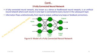 Conti..
2 Fully Connected Neural Network
• A fully connected neural network, also known as a dense or feedforward neural network, is an artificial
neural network where each neuron in one layer is connected to every neuron in the subsequent layer.
• Information flows unidirectionally, from input to output, without any loops or feedback connections.
Figure 8: Model of a Fully Connected Neural Network
27-06-2025 53
Dr. Shivashankar-ISE-GAT
 