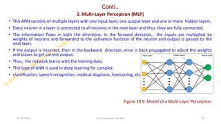 Conti..
3. Multi-Layer Perceptron (MLP)
• This ANN consists of multiple layers with one input layer, one output layer and one or more hidden layers.
• Every neuron in a layer is connected to all neurons in the next layer and thus they are fully connected.
• The information flows in both the directions. In the forward direction, the inputs are multiplied by
weights of neurons and forwarded to the activation function of the neuron and output is passed to the
next layer.
• If the output is incorrect, then in the backward direction, error is back propagated to adjust the weights
and biases to get correct output.
• Thus, the network learns with the training data.
• This type of ANN is used in deep learning for complex
• classification, speech recognition, medical diagnosis, forecasting, etc.
Figure 10.9: Model of a Multi-Layer Perceptron
27-06-2025 54
Dr. Shivashankar-ISE-GAT
 