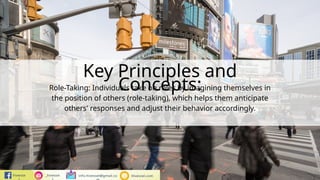 Module-4_Major-Social-Science-Theories_SHS-3lyamm.pptx