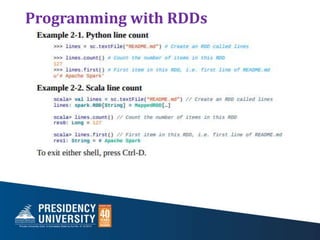 Programming with RDDs
 