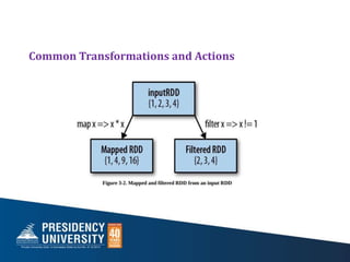 Common Transformations and Actions
 