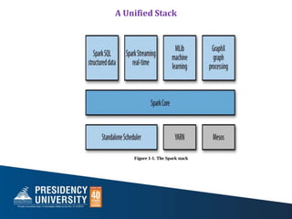 A Unified Stack
 