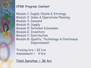 Cpim Charging Module MODULE-4 (SUPPLY) CPIM.2023 - RC.MASTER.pptx
