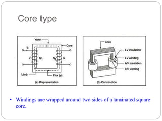 Core type
• Windings are wrapped around two sides of a laminated square
core.
 
