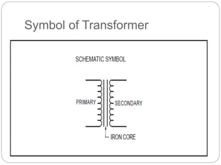 Symbol of Transformer
 