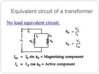 Equivalent circuit of a transformer
No load equivalent circuit:
 