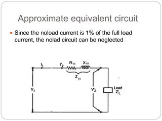 Approximate equivalent circuit
 Since the noload current is 1% of the full load
current, the nolad circuit can be neglected
 