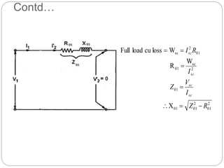 Contd…
2
01
2
01
01
01
2
sc
01
01
2
sc
X
W
R
W
loss
cu
load
Full
R
Z
I
V
Z
I
R
I
sc
sc
sc
sc







 