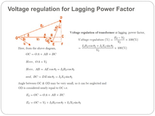 Voltage regulation for Lagging Power Factor
 