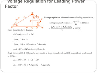 Voltage Regulation for Leading Power
Factor
 