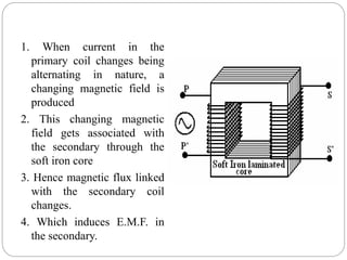 1. When current in the
primary coil changes being
alternating in nature, a
changing magnetic field is
produced
2. This changing magnetic
field gets associated with
the secondary through the
soft iron core
3. Hence magnetic flux linked
with the secondary coil
changes.
4. Which induces E.M.F. in
the secondary.
 
