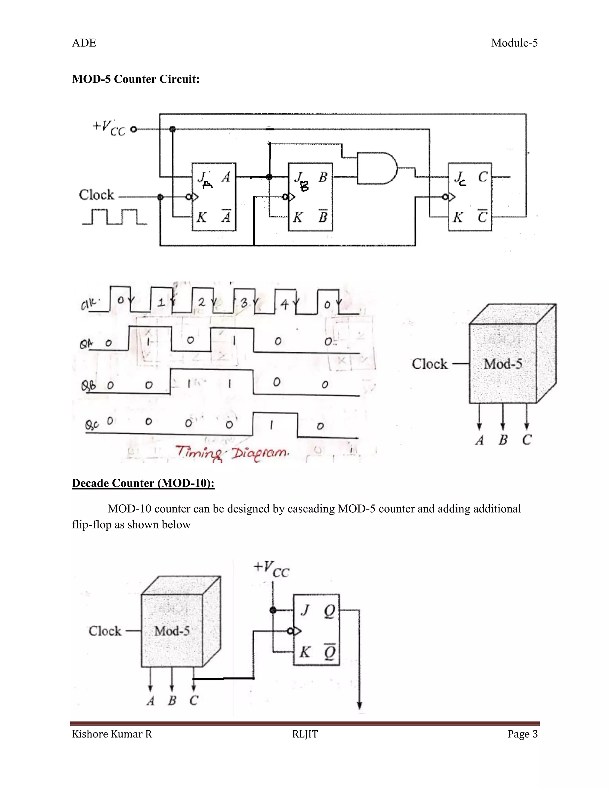 ADE Module-5
Kishore Kumar R RLJIT Page 3
MOD-5 Counter Circuit:
Decade Counter (MOD-10):
MOD-10 counter can be designed by cascading MOD-5 counter and adding additional
flip-flop as shown below
 