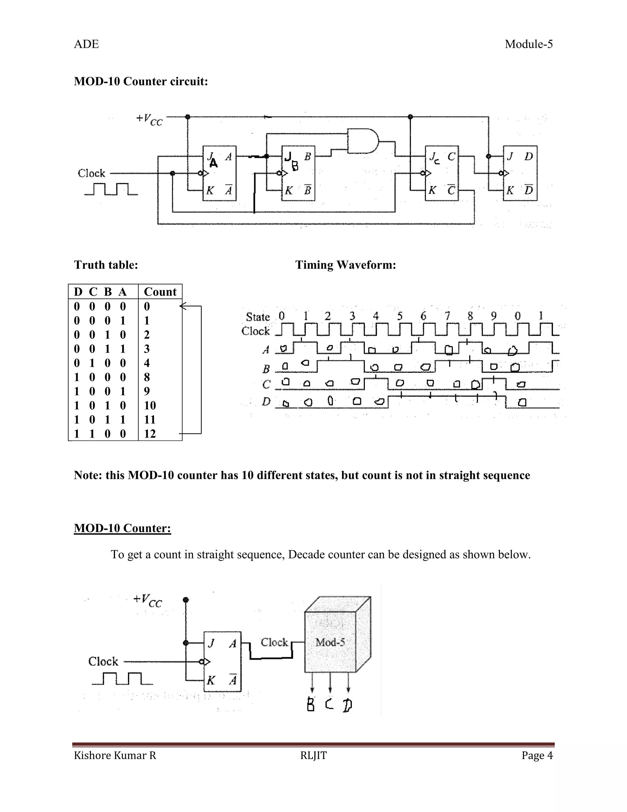 ADE Module-5
Kishore Kumar R RLJIT Page 4
MOD-10 Counter circuit:
Truth table: Timing Waveform:
D C B A Count
0 0 0 0
0 0 0 1
0 0 1 0
0 0 1 1
0 1 0 0
1 0 0 0
1 0 0 1
1 0 1 0
1 0 1 1
1 1 0 0
0
1
2
3
4
8
9
10
11
12
Note: this MOD-10 counter has 10 different states, but count is not in straight sequence
MOD-10 Counter:
To get a count in straight sequence, Decade counter can be designed as shown below.
 