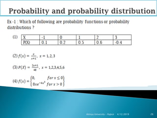 4/12/2019Atmiya University - Rajkot 29
 